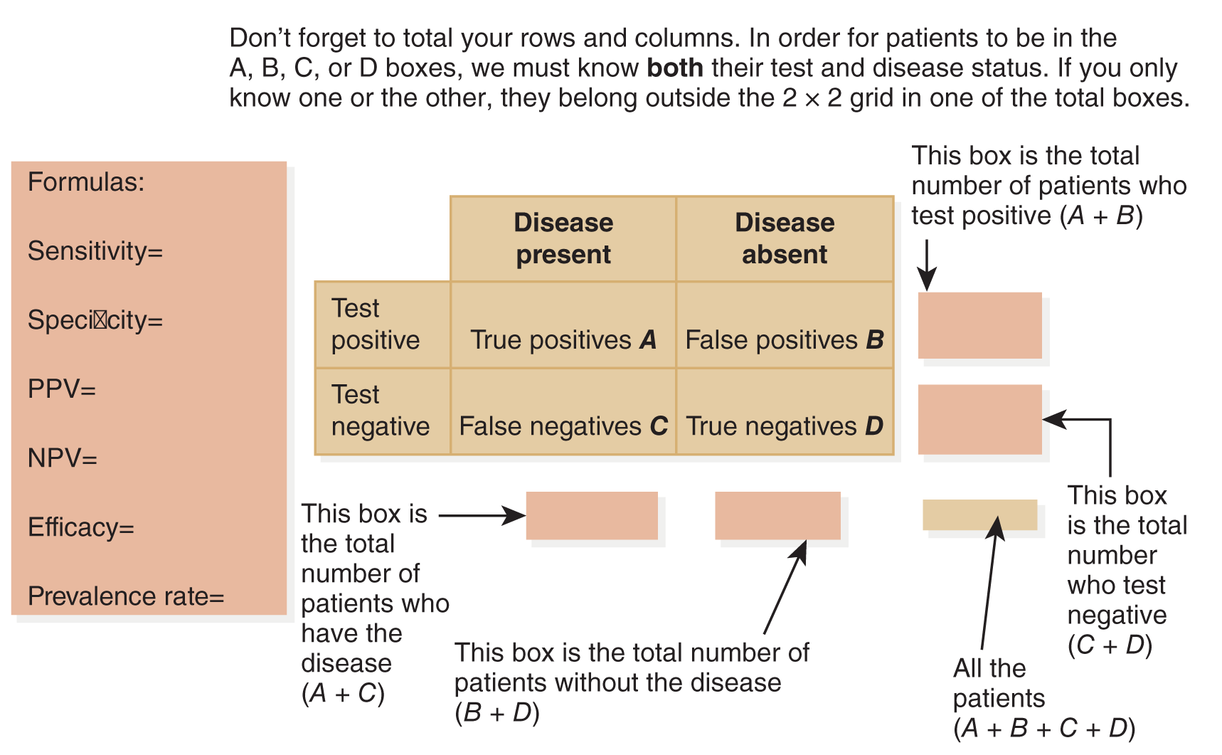 images/9781284254990_CH04_FIGF01.png