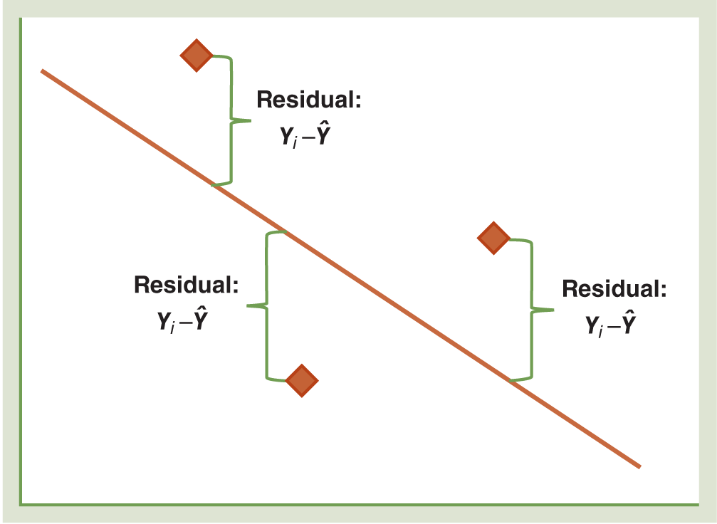 images/9781284254990_CH12_FIGF05.png