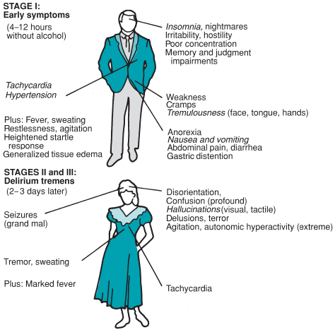 Figure-10.5