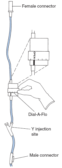 FIGURE-7.14