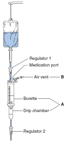 FIGURE-7.16